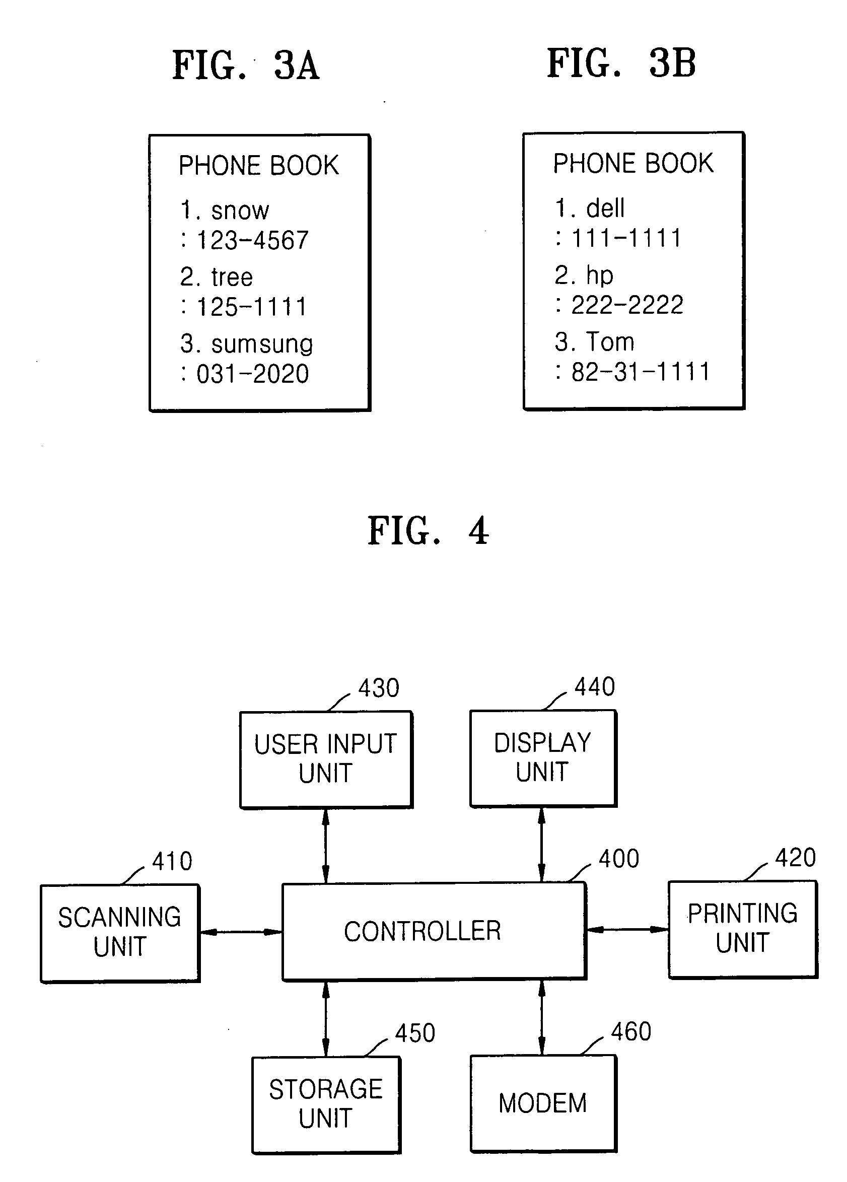 Method and apparatus for managing private data in multi-function products