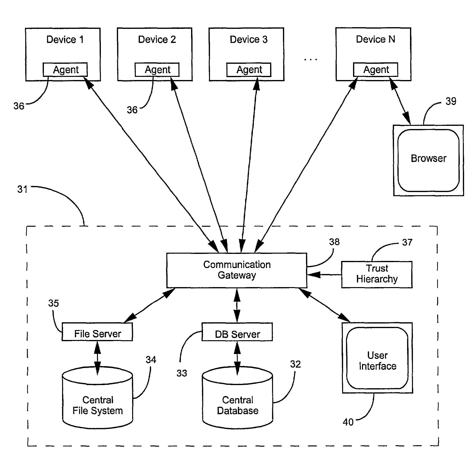 Automated provisioning of computing networks using a network database data model