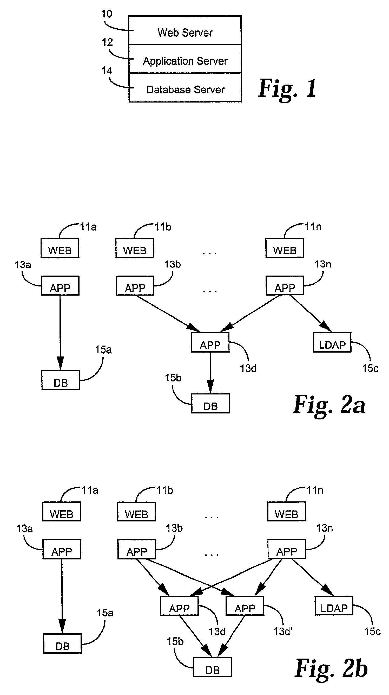 Automated provisioning of computing networks using a network database data model