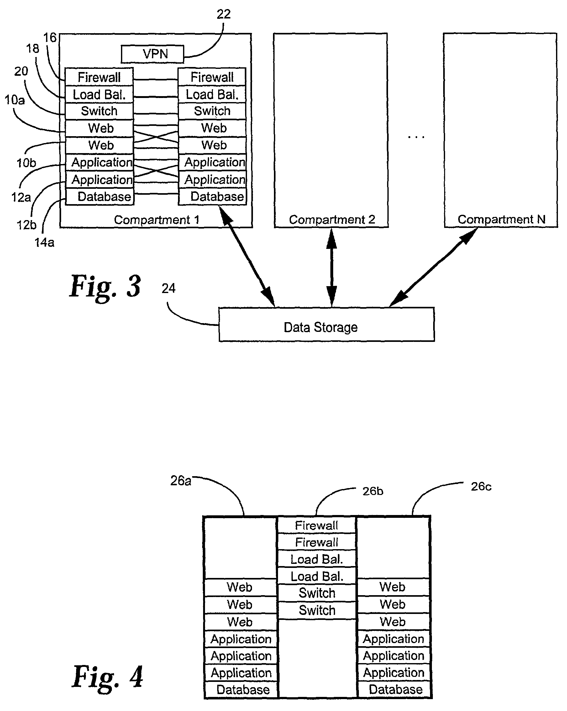 Automated provisioning of computing networks using a network database data model