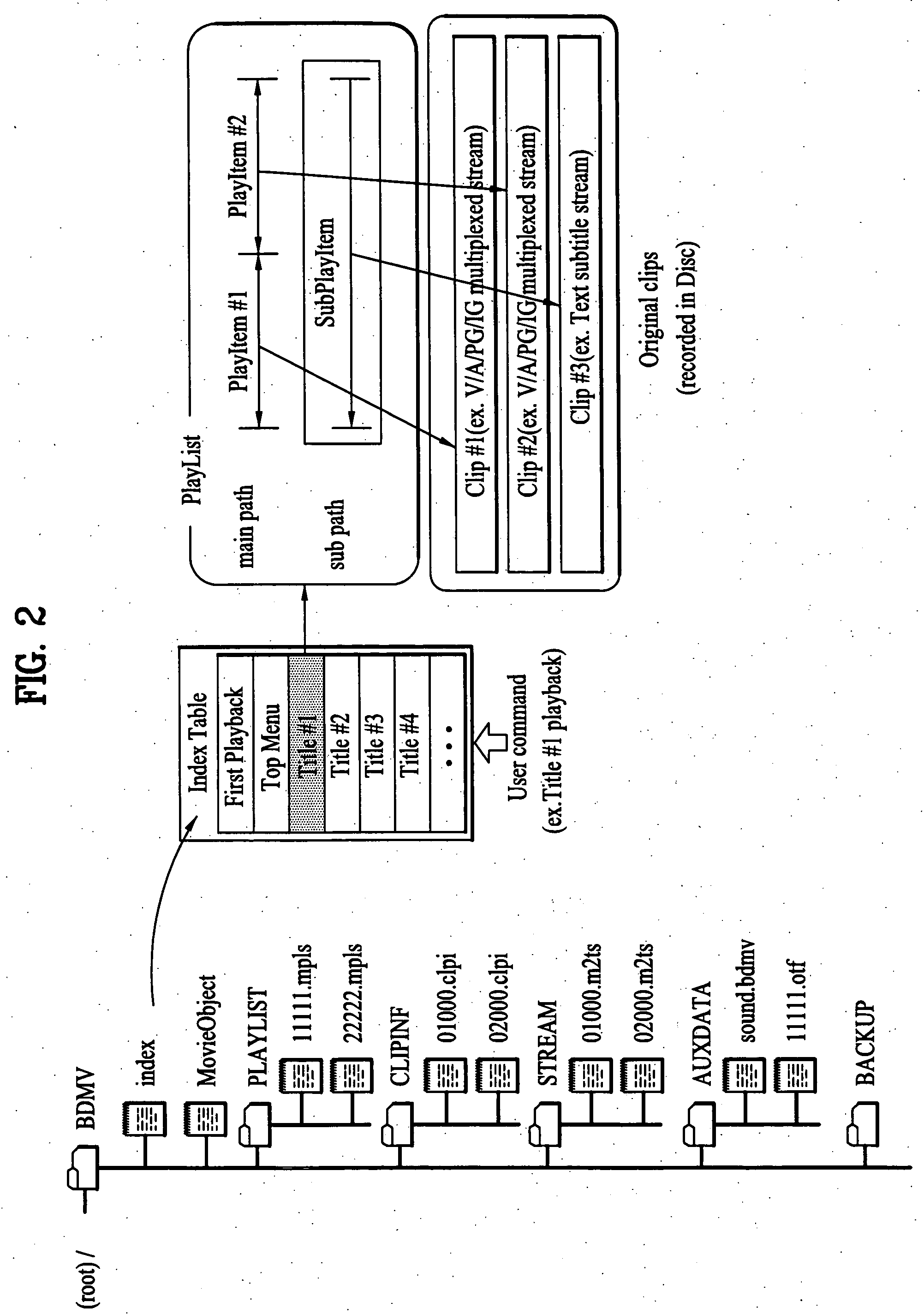 Method and apparatus for reproducing data from recording medium using local storage