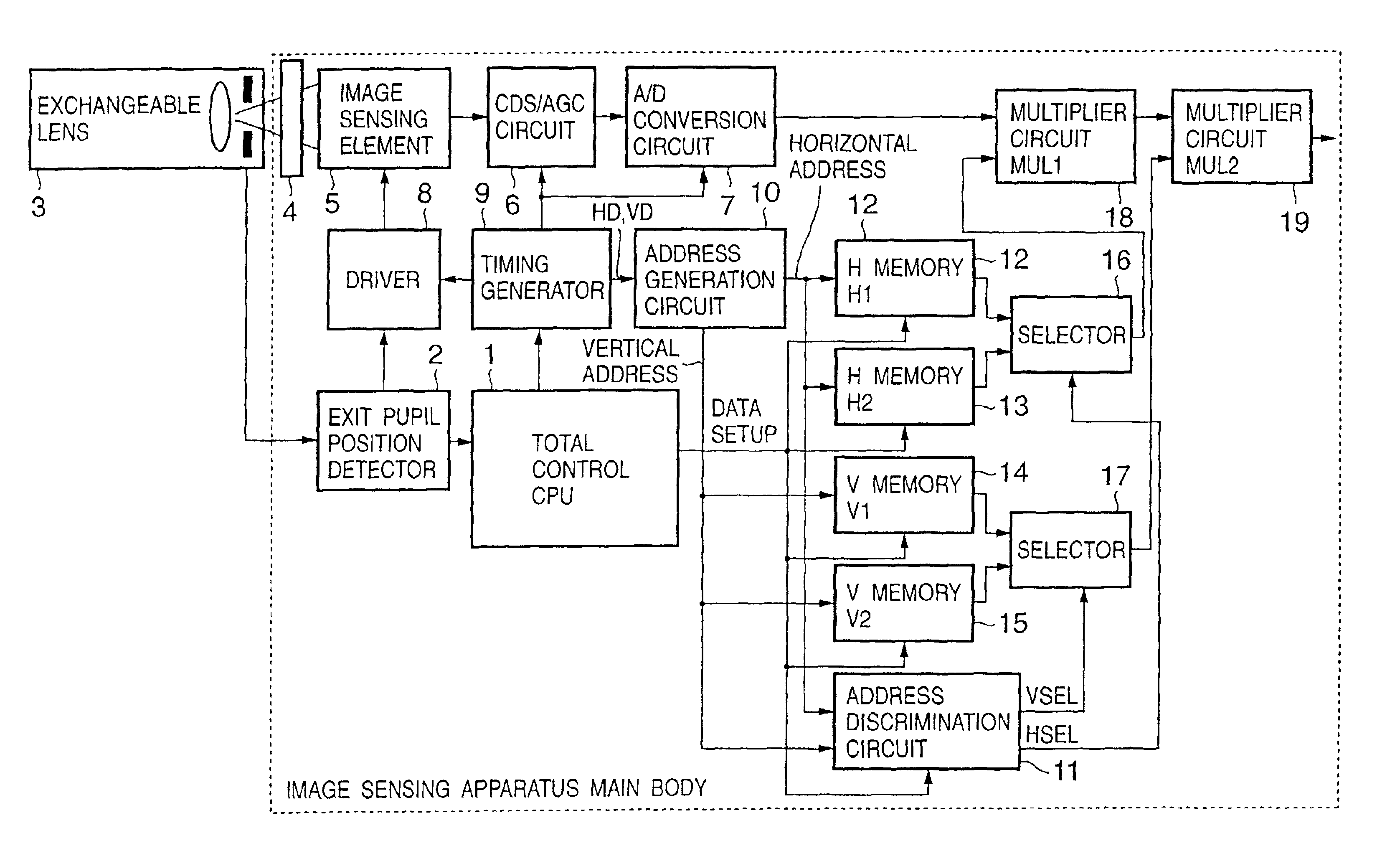 Image sensing apparatus, shading correction method, program, and storage medium