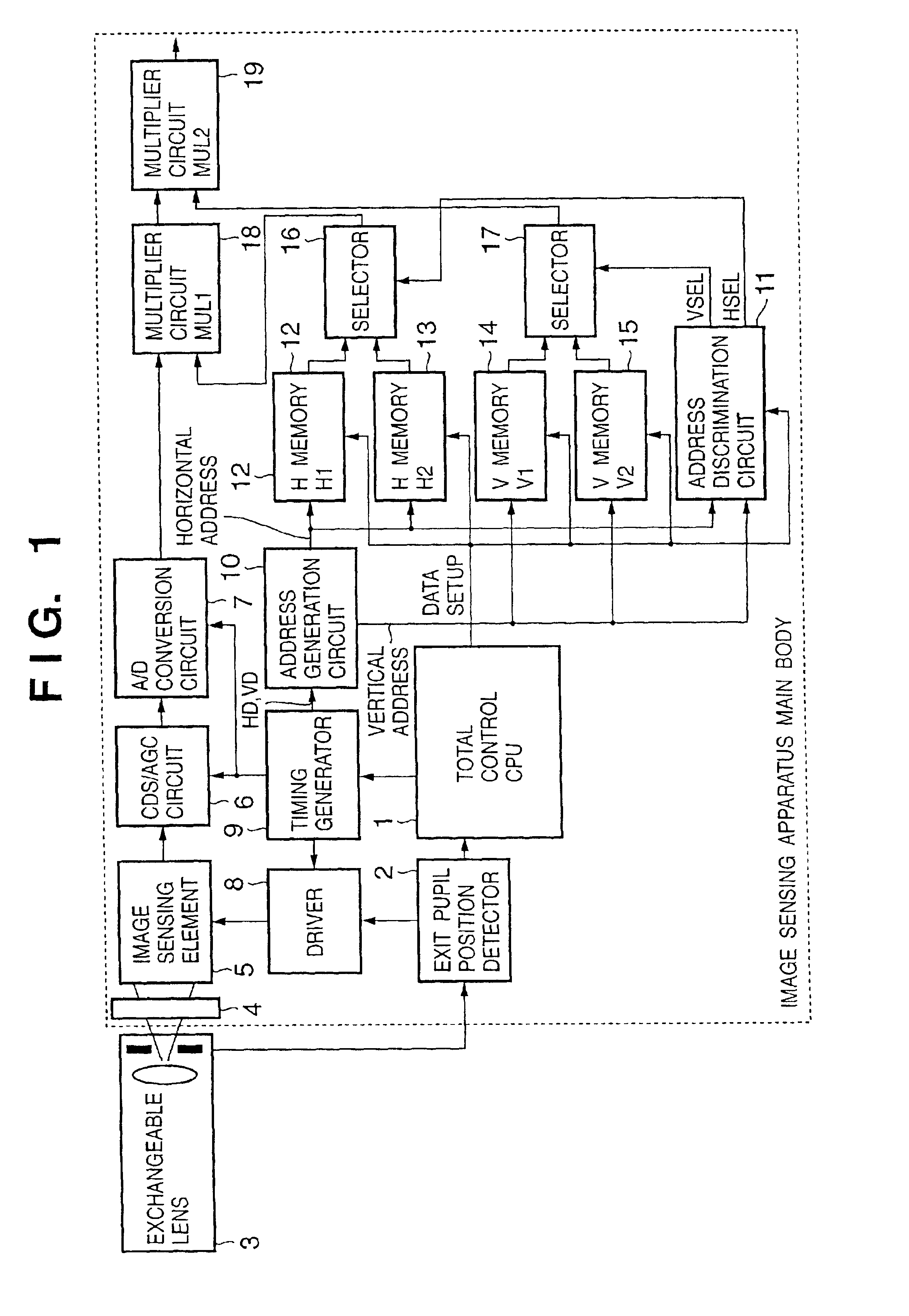 Image sensing apparatus, shading correction method, program, and storage medium