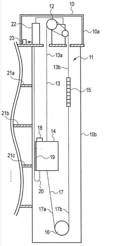 Control device for elevator