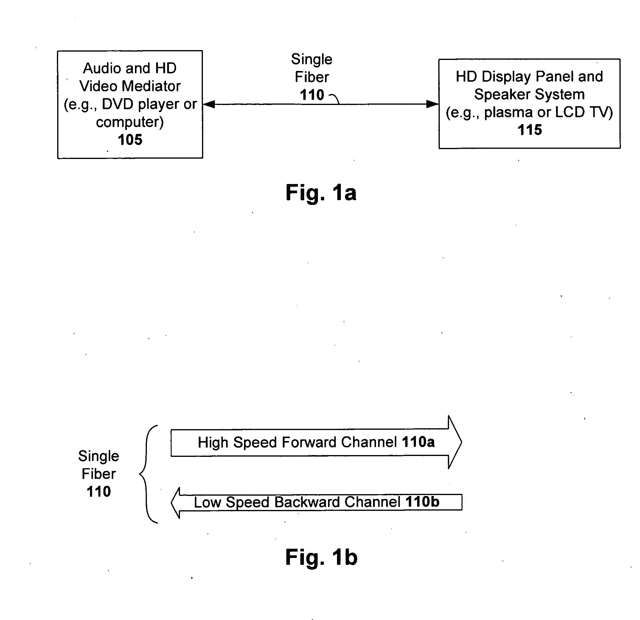 Bidirectional HDCP transmission module using single optical fiber