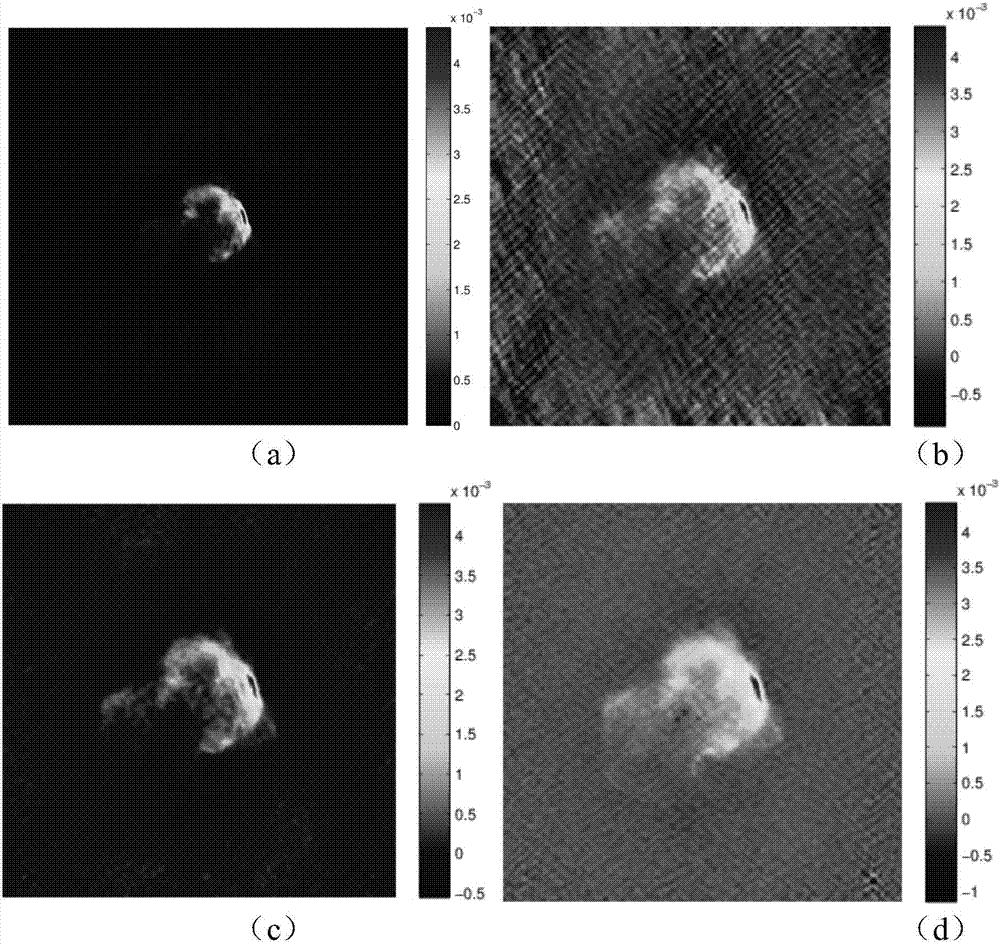 Distributed image reconstruction method of radio interference array