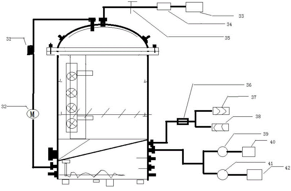 Tissue culture reactor