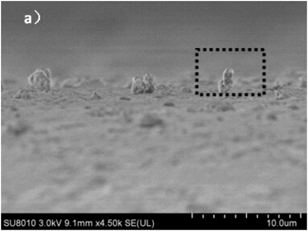 Super-hydrophobic polypropylene film and preparation method thereof