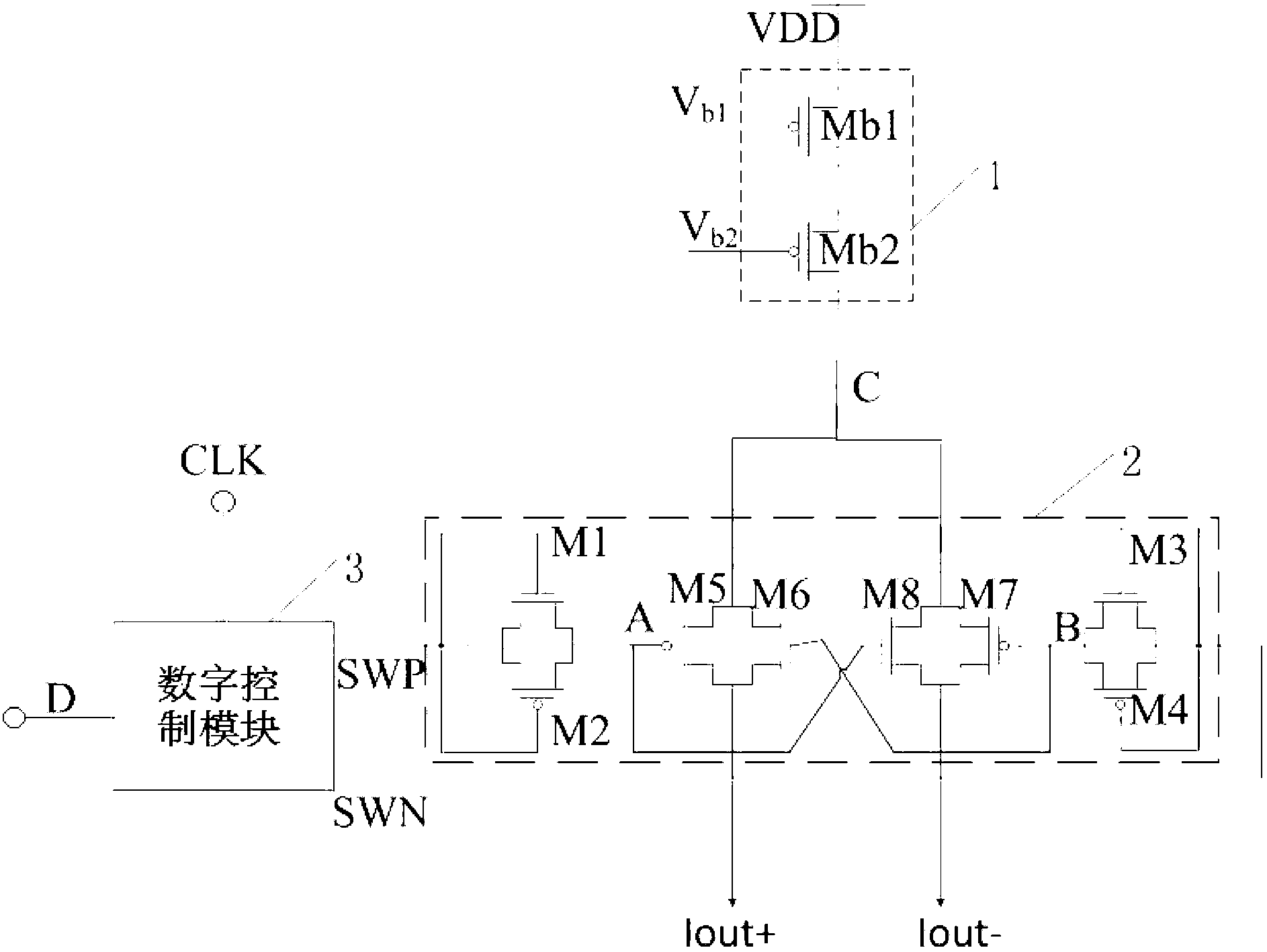 Current source unit circuit of current-steering digital analog converter