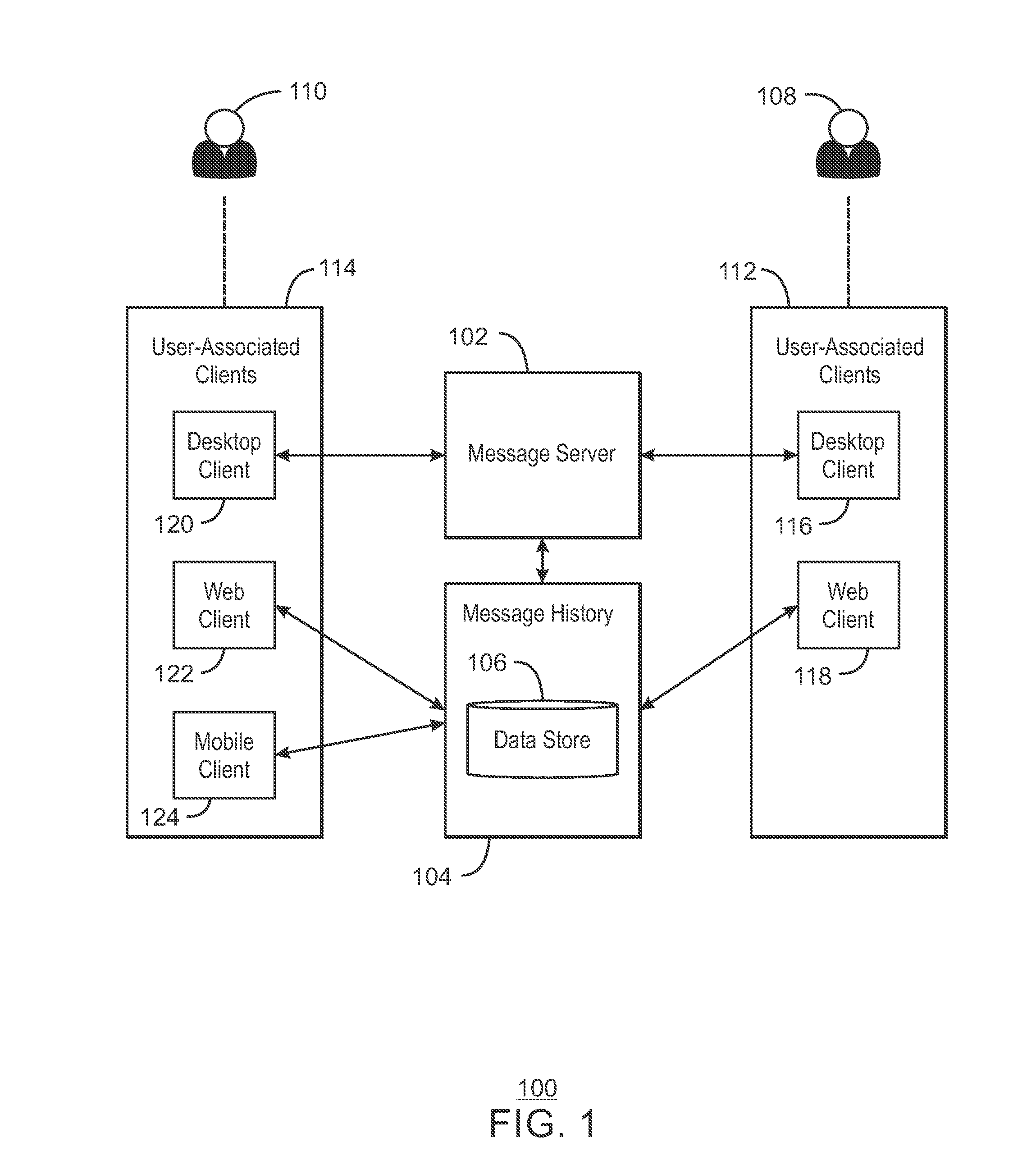 Message synchronization across multiple clients