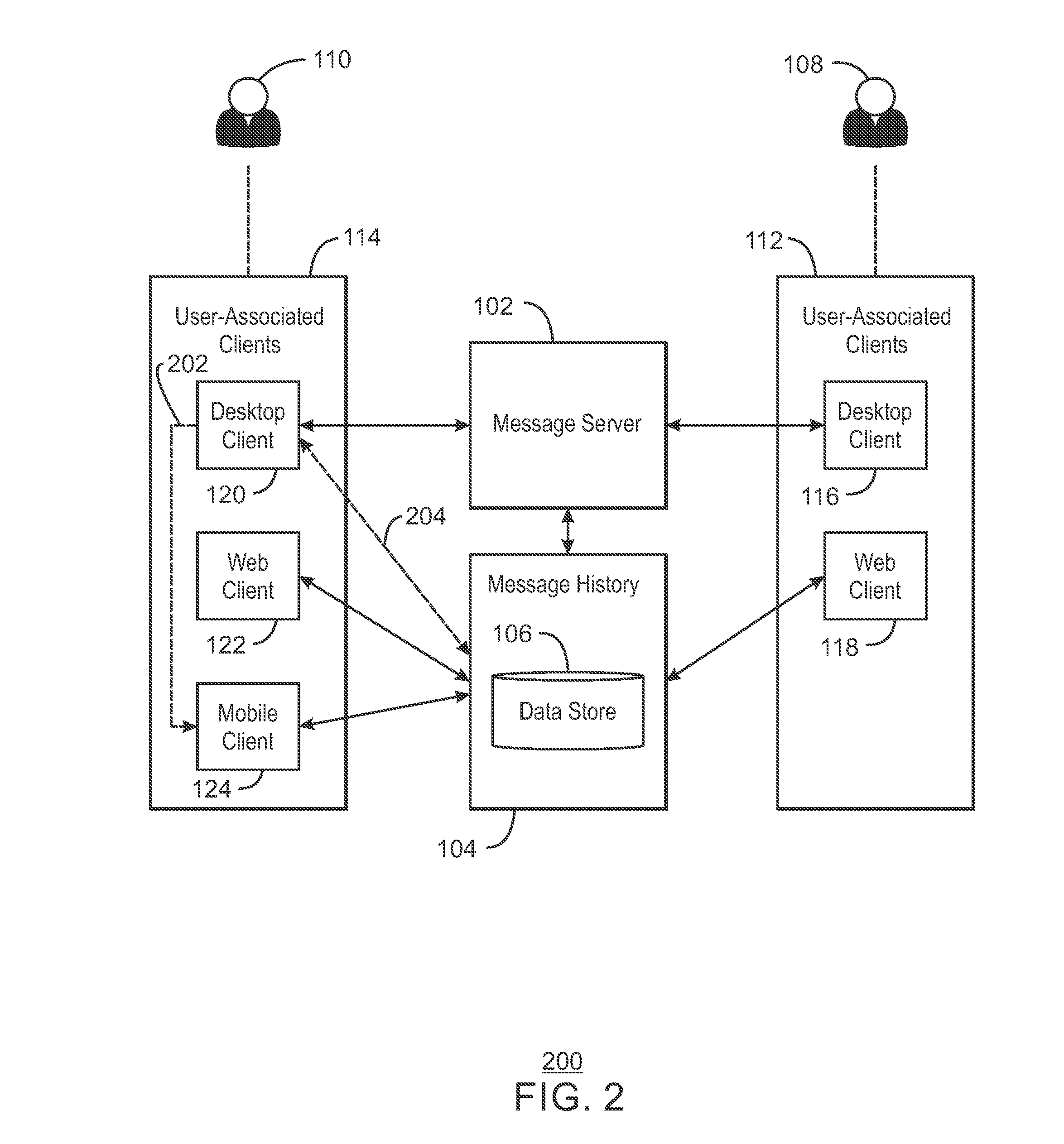 Message synchronization across multiple clients