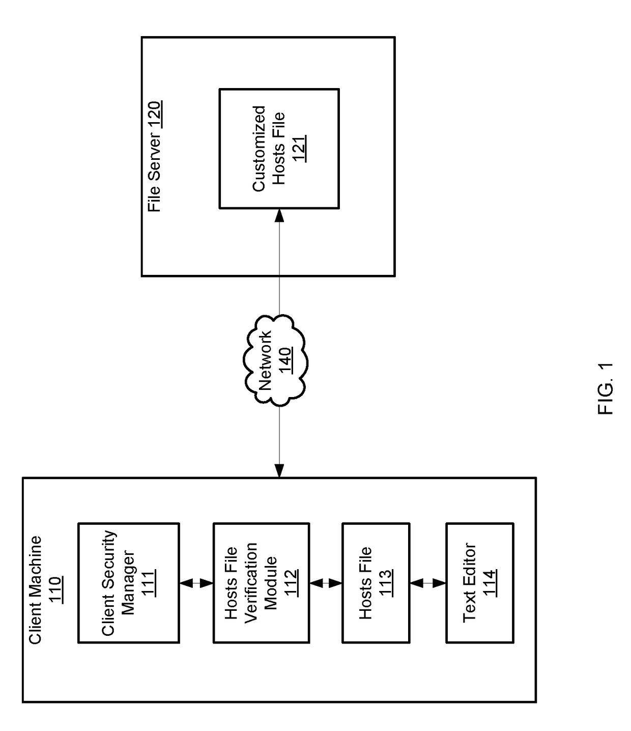 Management of a hosts file by a client security application