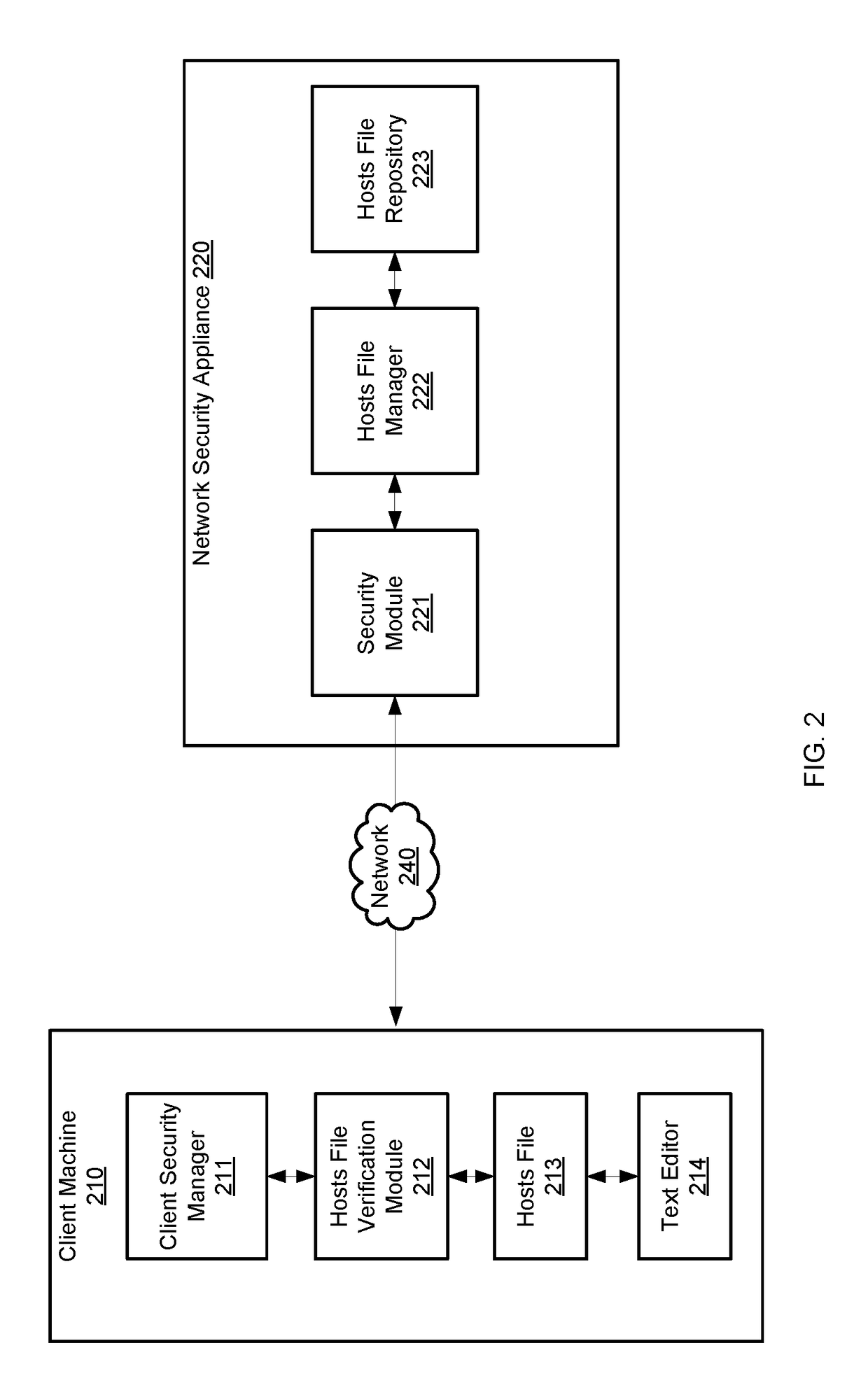 Management of a hosts file by a client security application