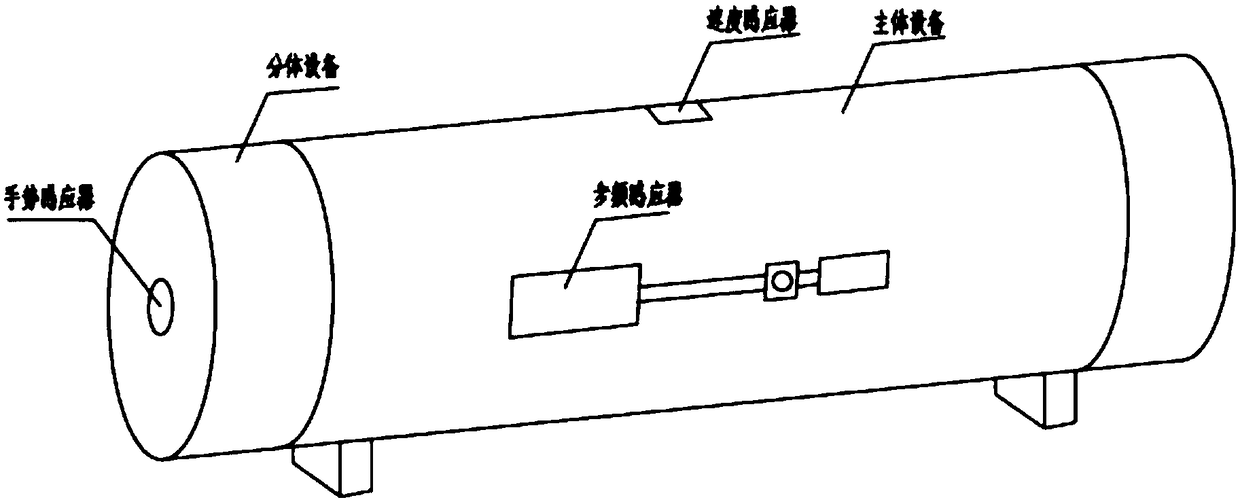 Movement system and application method thereof