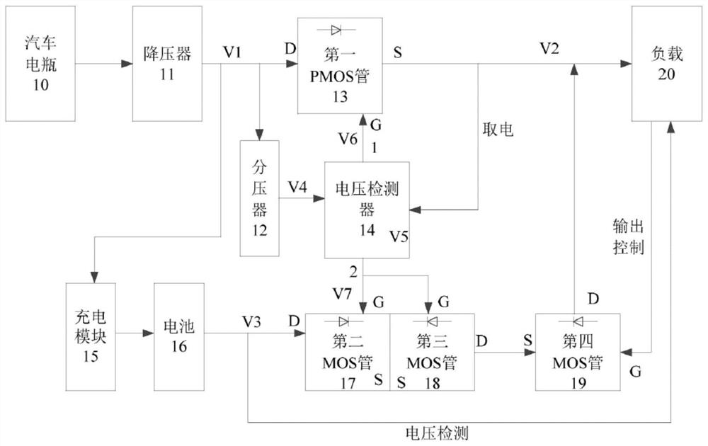 Main and standby power supply switching device and method