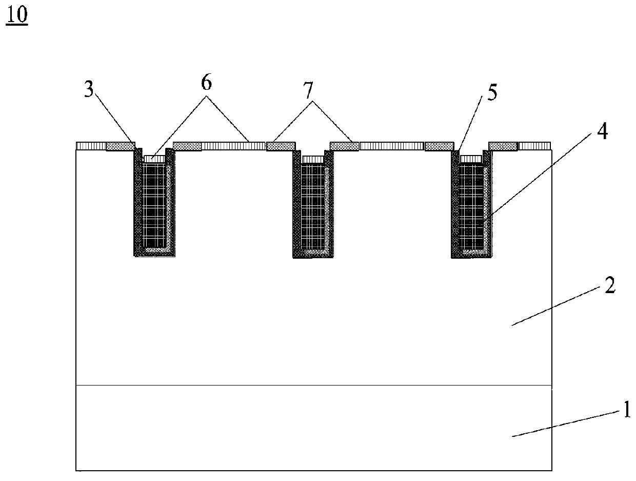 Semiconductor device with Schottky metal junction and manufacturing method thereof