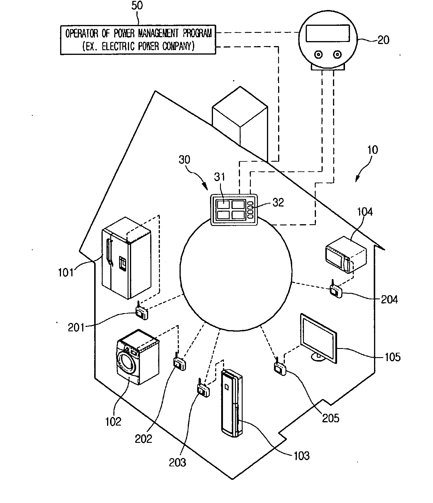 Method of controlling network system