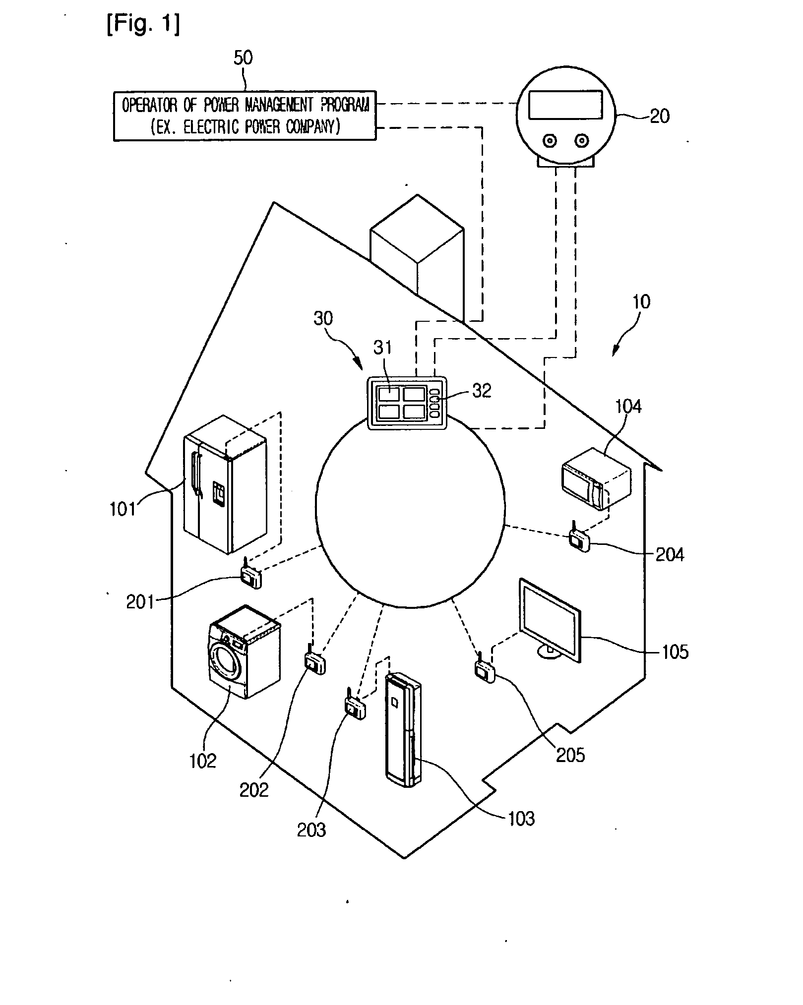 Method of controlling network system