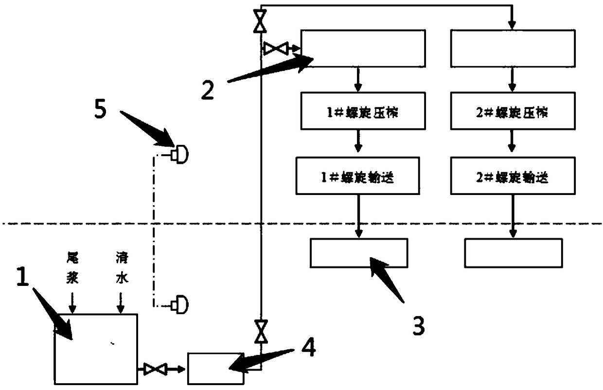 Method for recovery of tail pulp by delivering tail pulp into spherical boiler