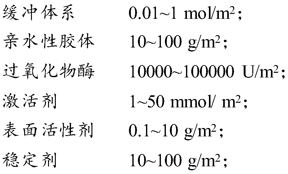 Dry chemical reagent tablet for quantitatively measuring concentration of total cholesterol and preparation method of dry chemical reagent tablet