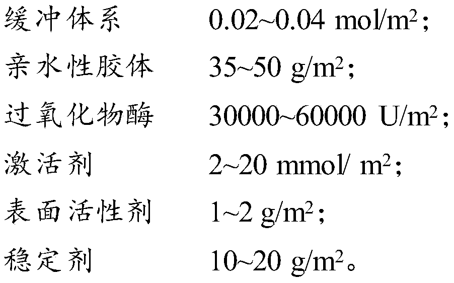 Dry chemical reagent tablet for quantitatively measuring concentration of total cholesterol and preparation method of dry chemical reagent tablet