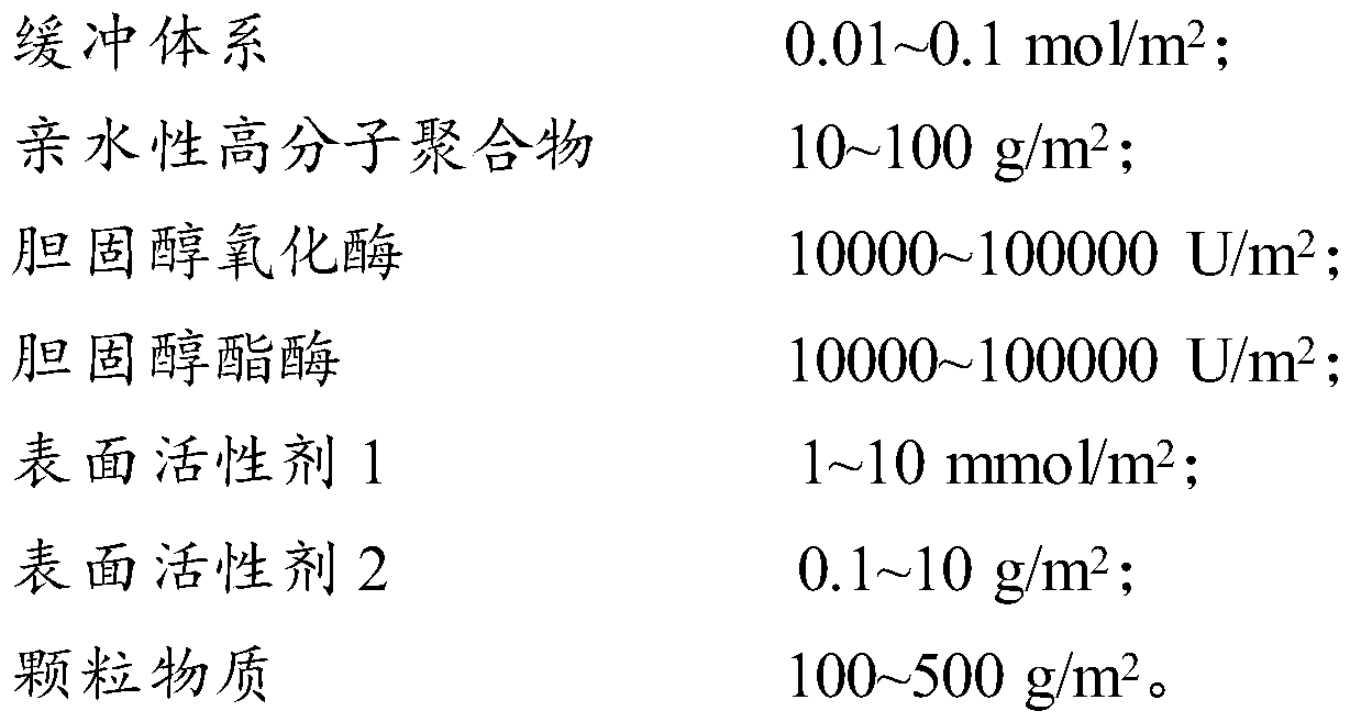 Dry chemical reagent tablet for quantitatively measuring concentration of total cholesterol and preparation method of dry chemical reagent tablet