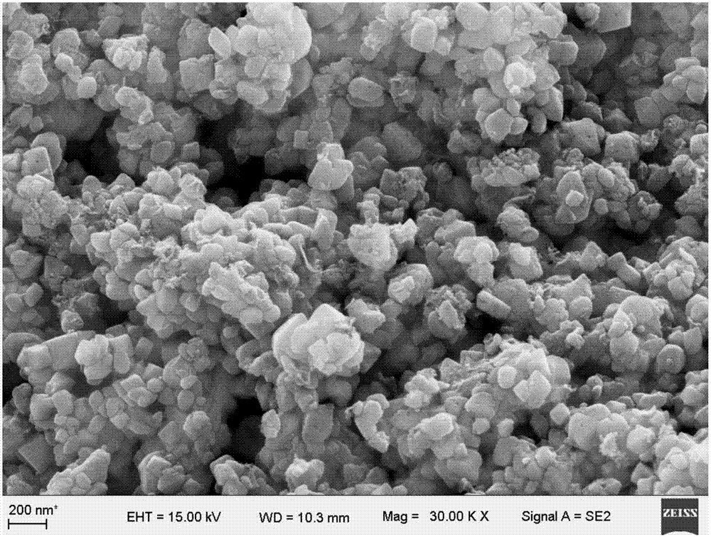 Preparation method of nano-scale manganese lithium phosphate