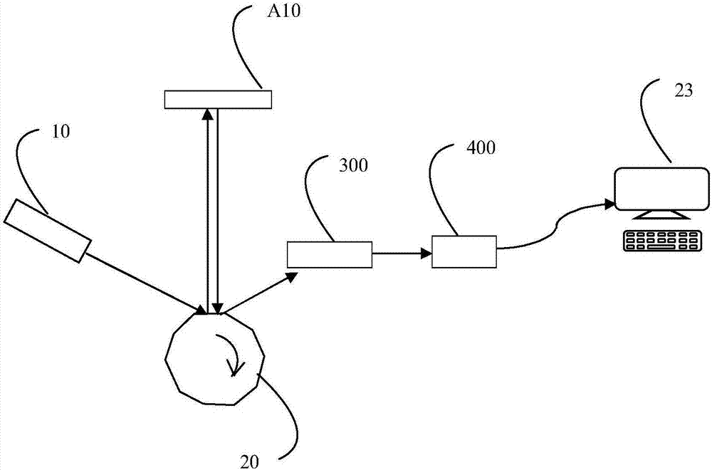 Tobacco-impurity identifying and rejecting system and method based on excitation light