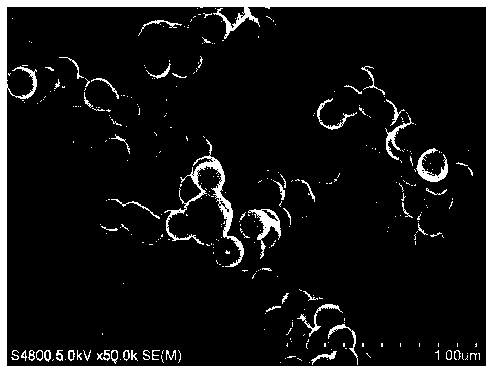 Microwave-assisted large-scale preparation method of carbon nanospheres from lignin