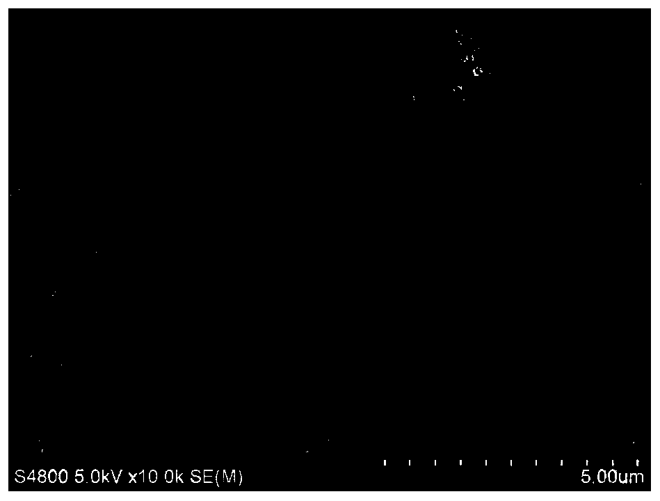 Microwave-assisted large-scale preparation method of carbon nanospheres from lignin