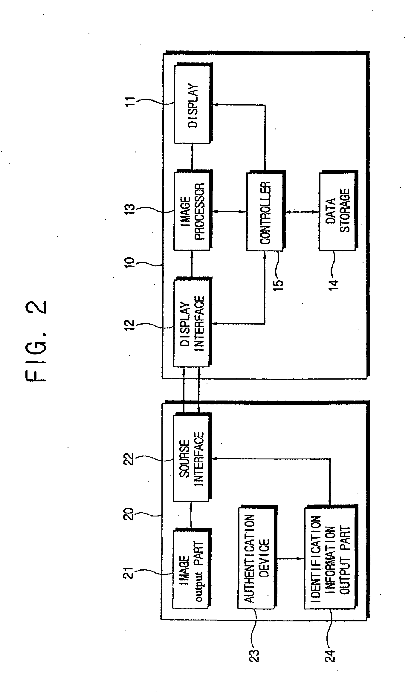 Display apparatus, display system, and authenticating method for using display apparatus