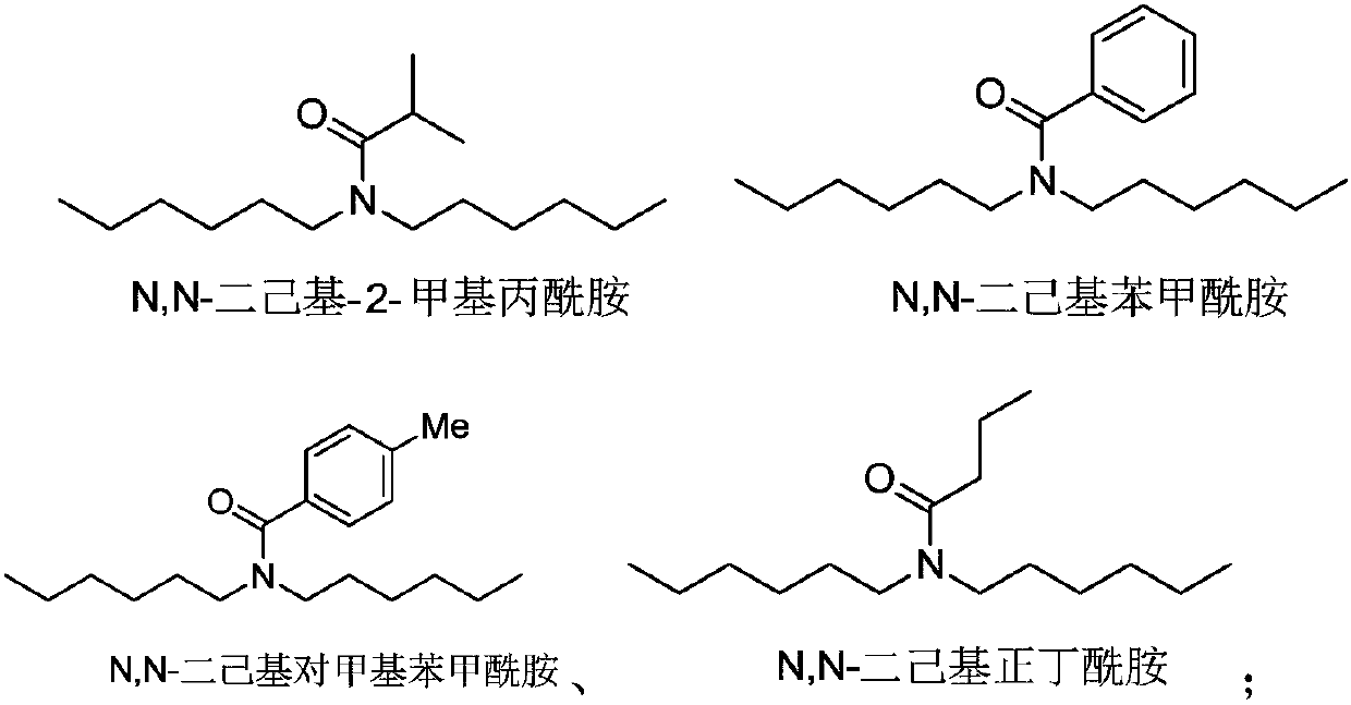 Extraction composition, extraction system and application of extraction composition