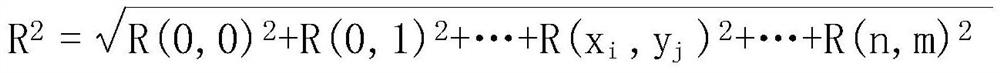 Facial data processing method, memory and processor