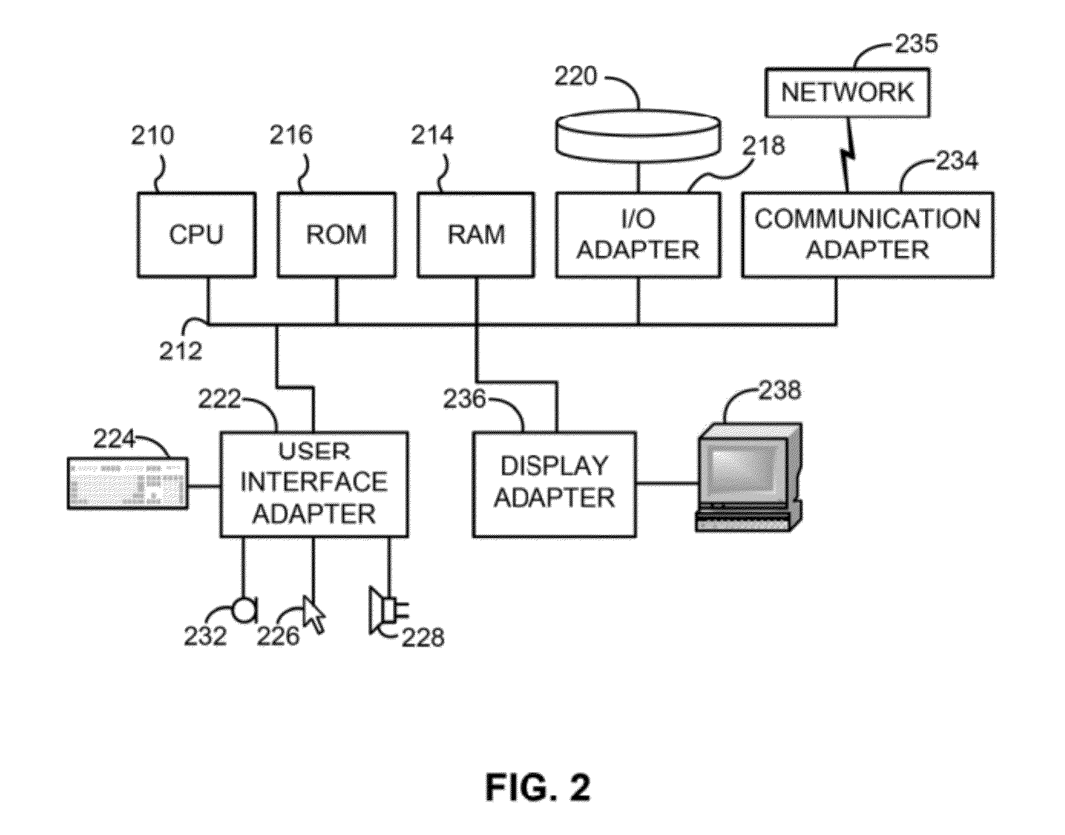 Methods for managing ownership of redundant data and systems thereof