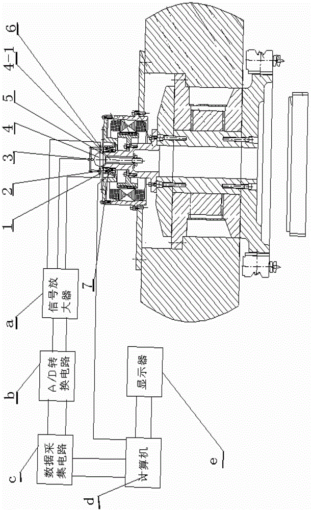 Device for online measuring dynamic performance of ultra-precision hydrostatic spindle and method for measuring dynamic performance of hydrostatic spindle by using same