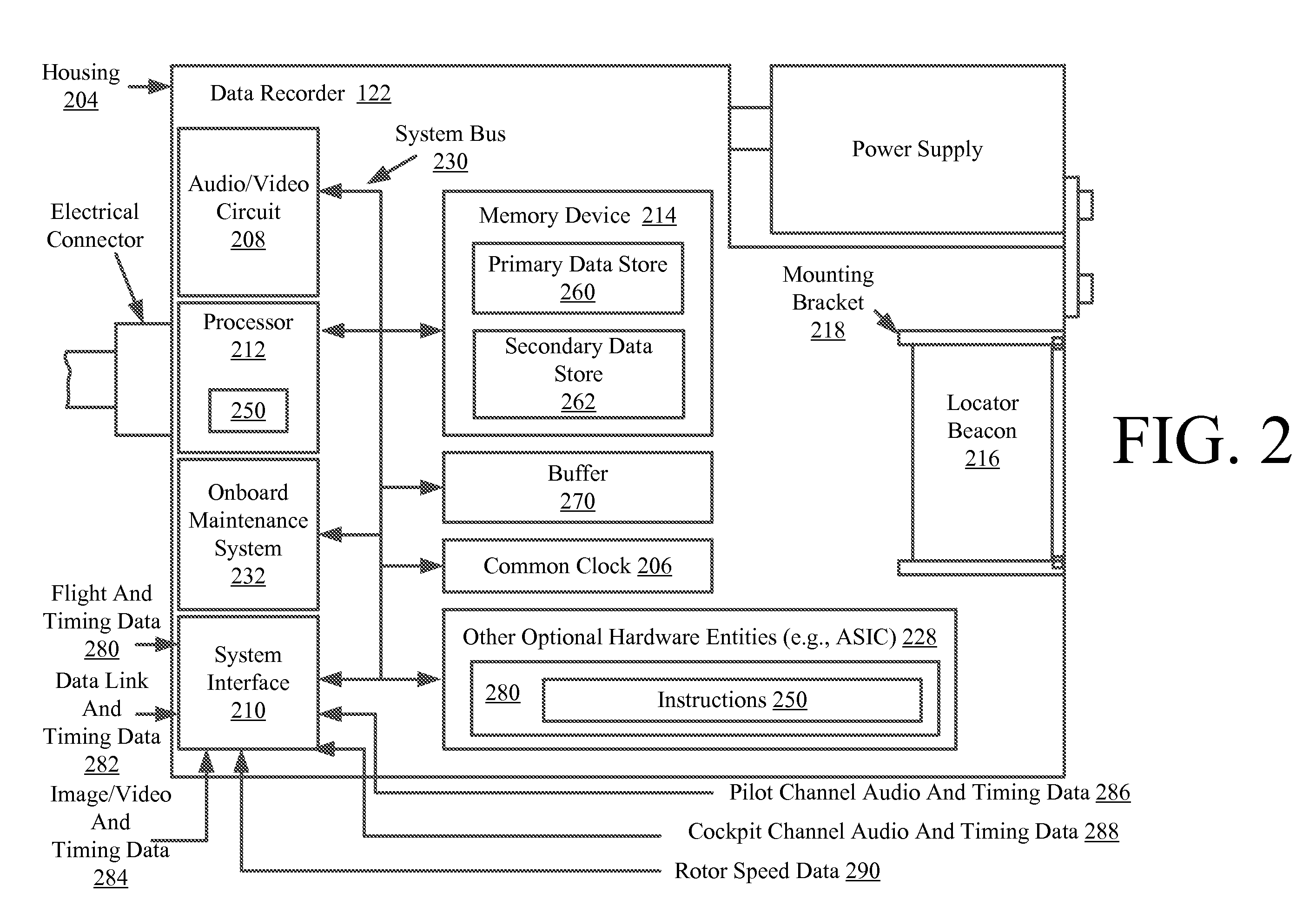 Systems and methods for synchronizing various types of data on a single packet