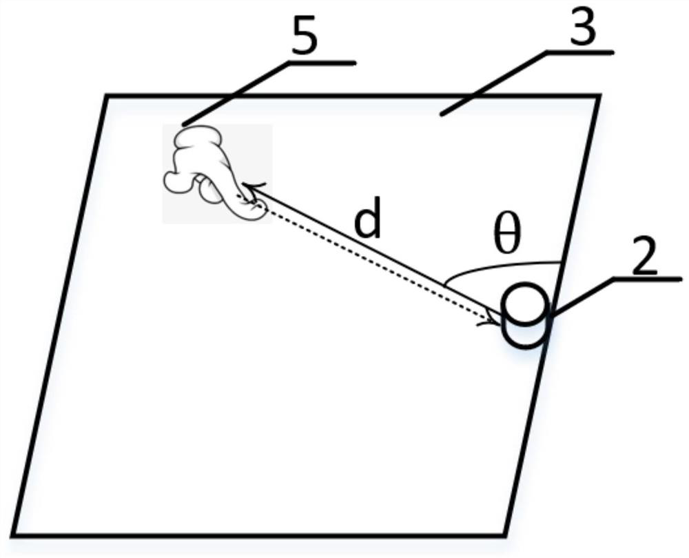 Touch interaction system based on solid-state laser radar