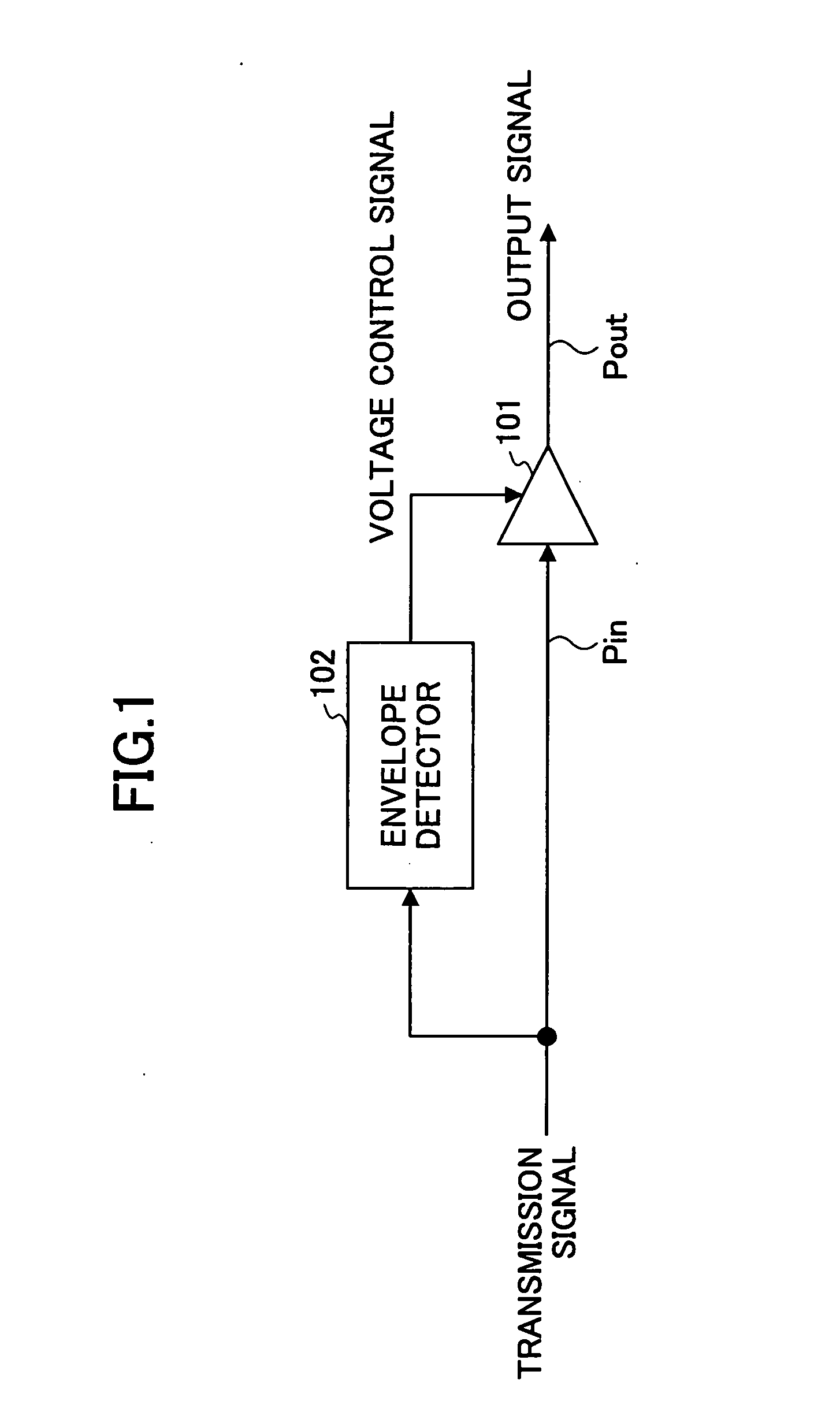 Device and method for controlling a voltage control signal