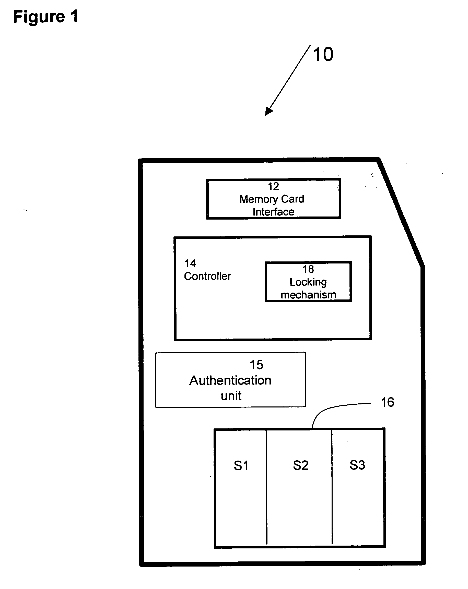 Device and method for controlling usage of a memory card