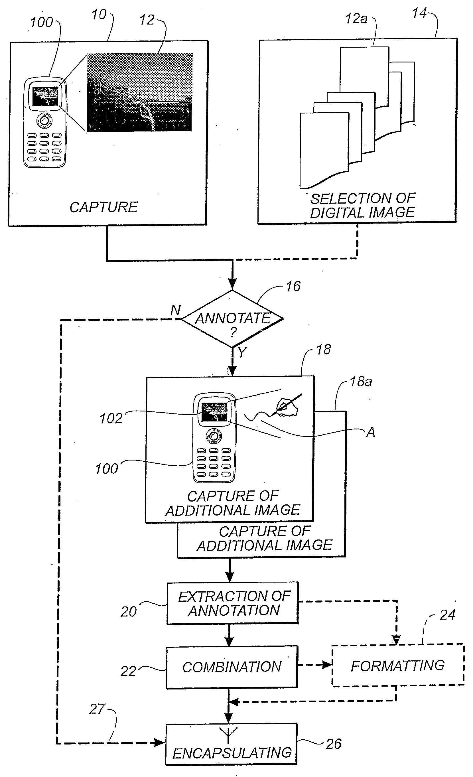 Camera and method for creating annotated images