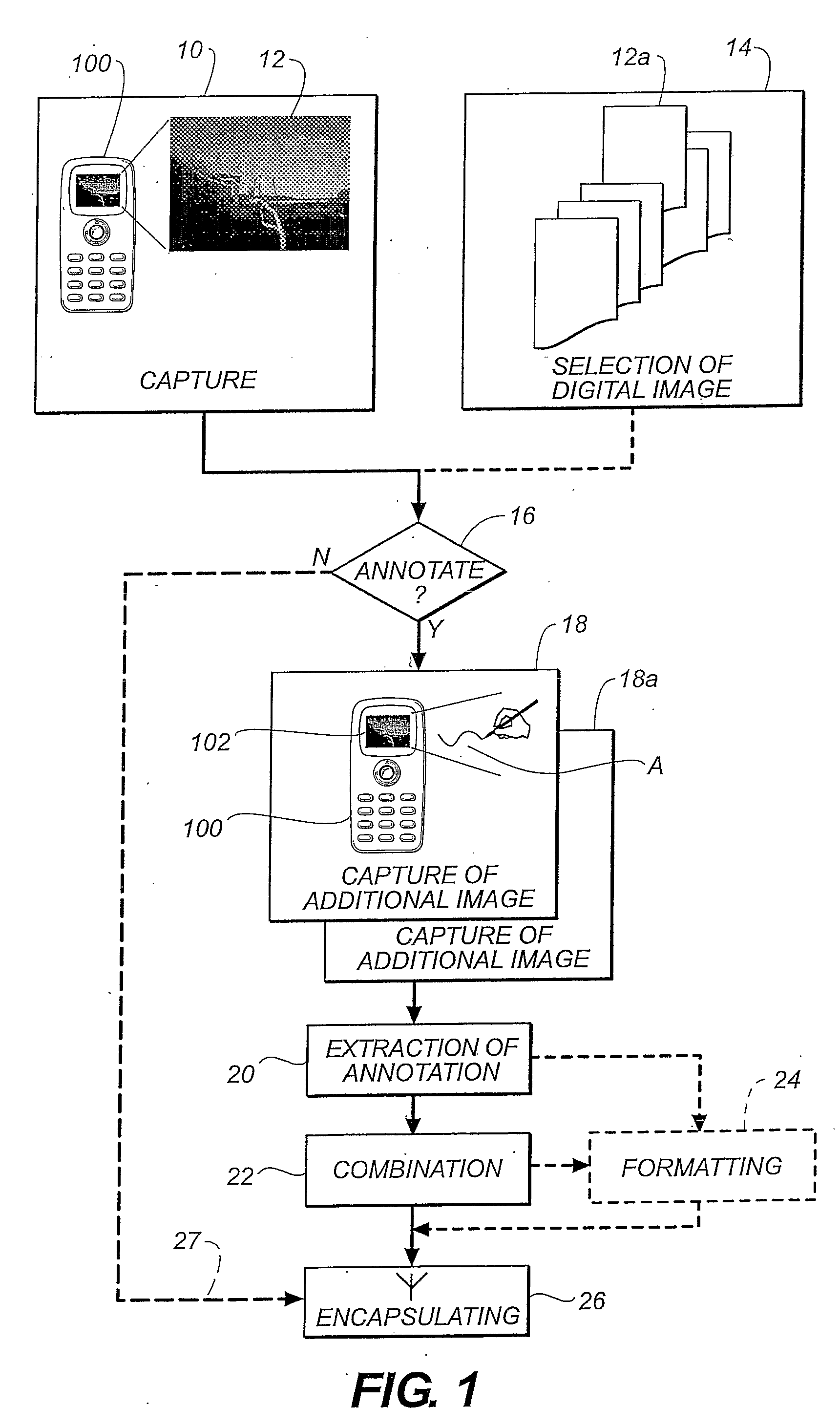 Camera and method for creating annotated images