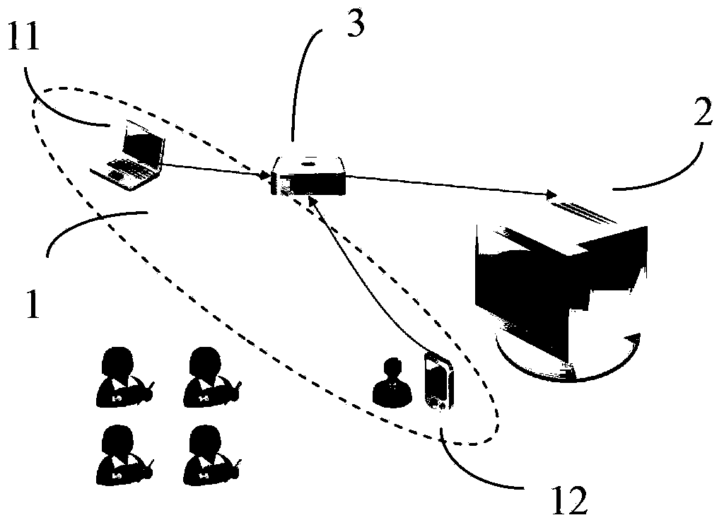 Interactive controller