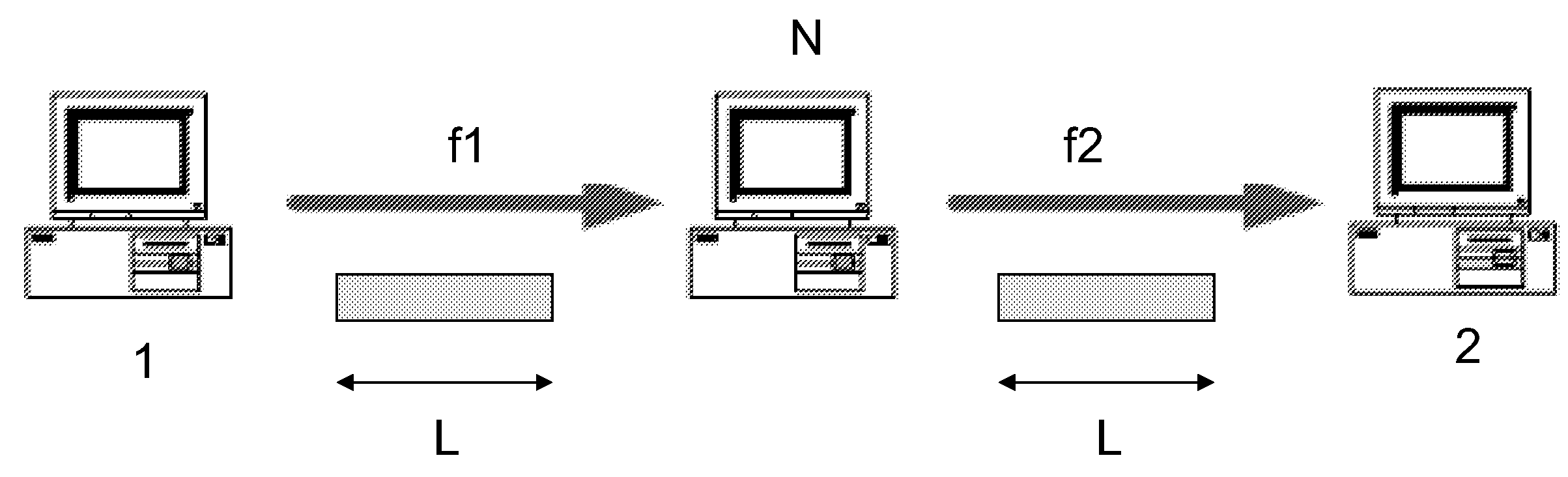 Method and system for measuring quality of networking nodes