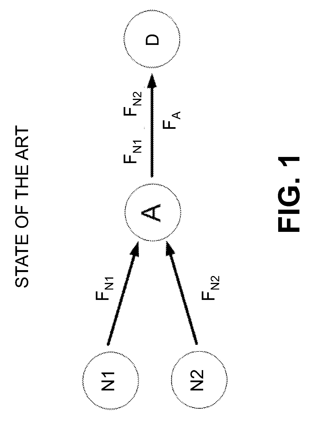 Method and system for measuring quality of networking nodes