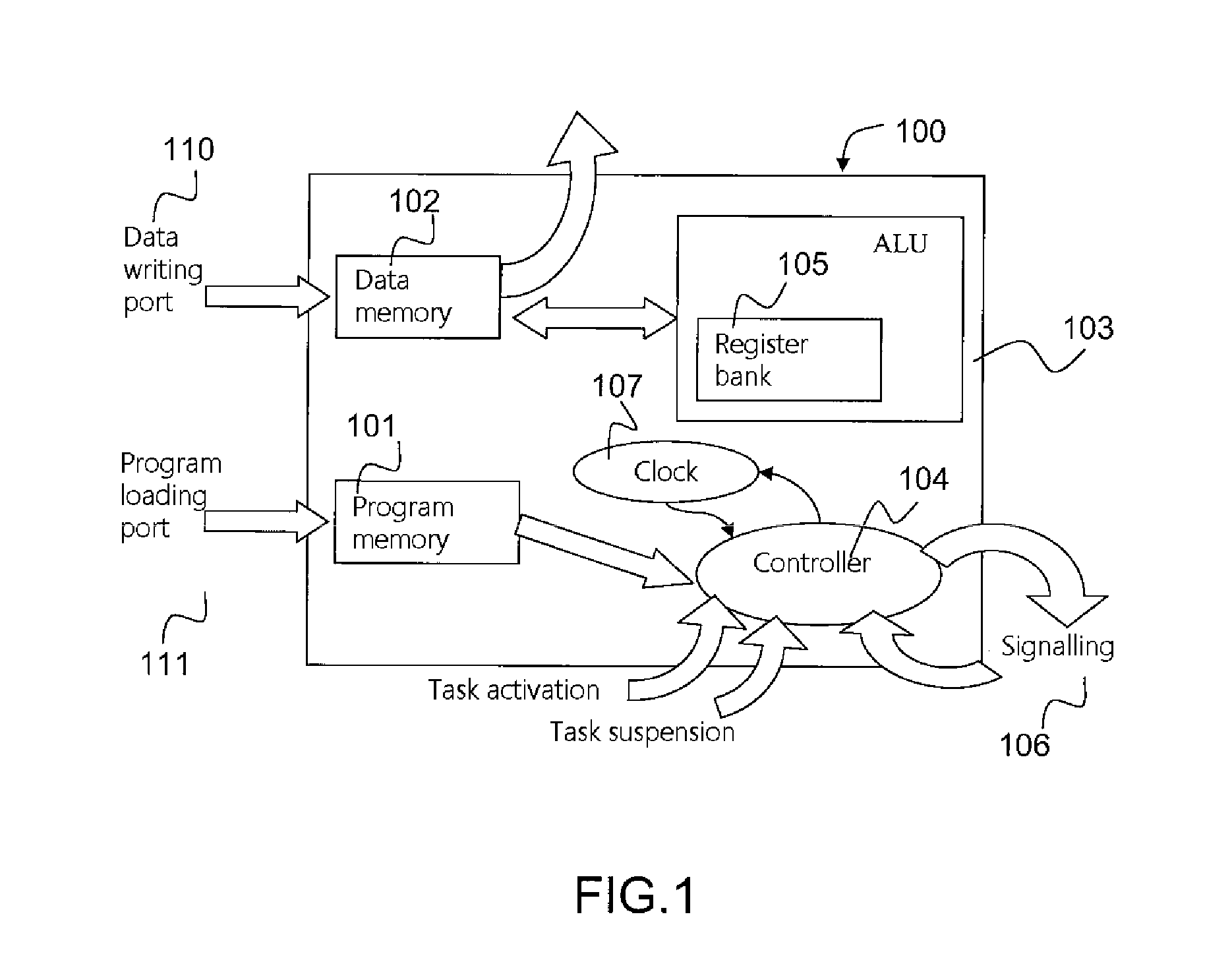 Processor on an Electronic Microchip Comprising a Hardware Real-Time Monitor