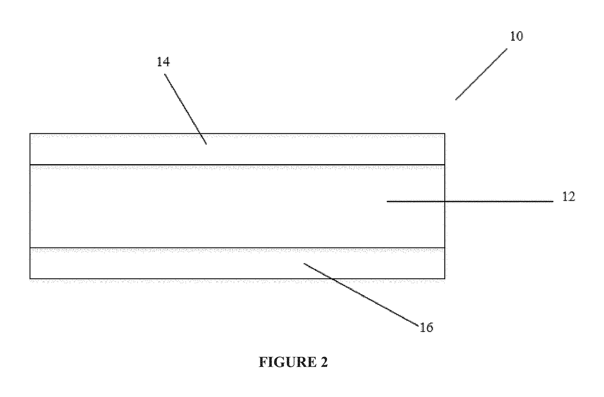 Multilayer breathable films and laminates including the same