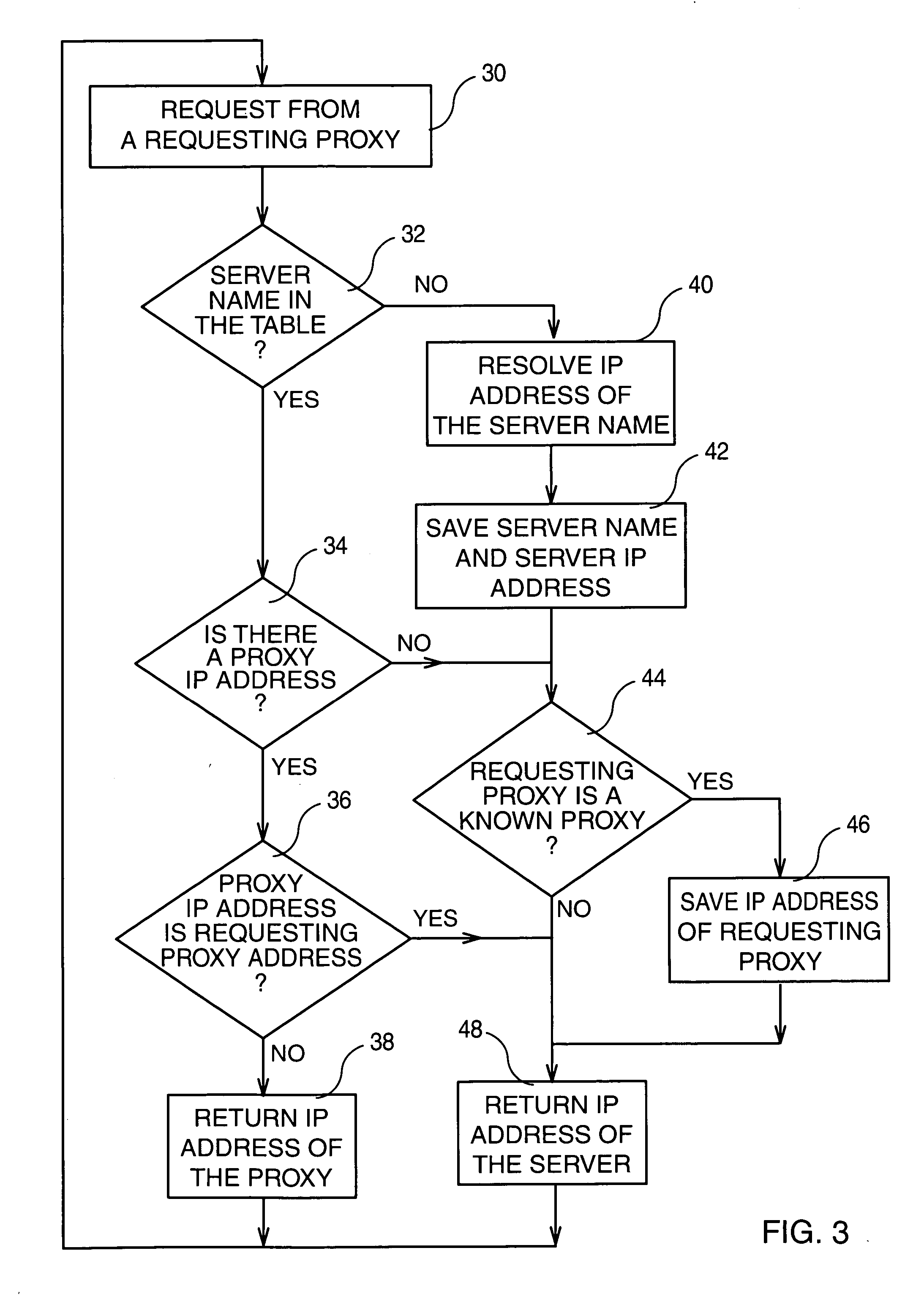 Method and system for obtaining data through an IP transmission network by using an optimized domain name server