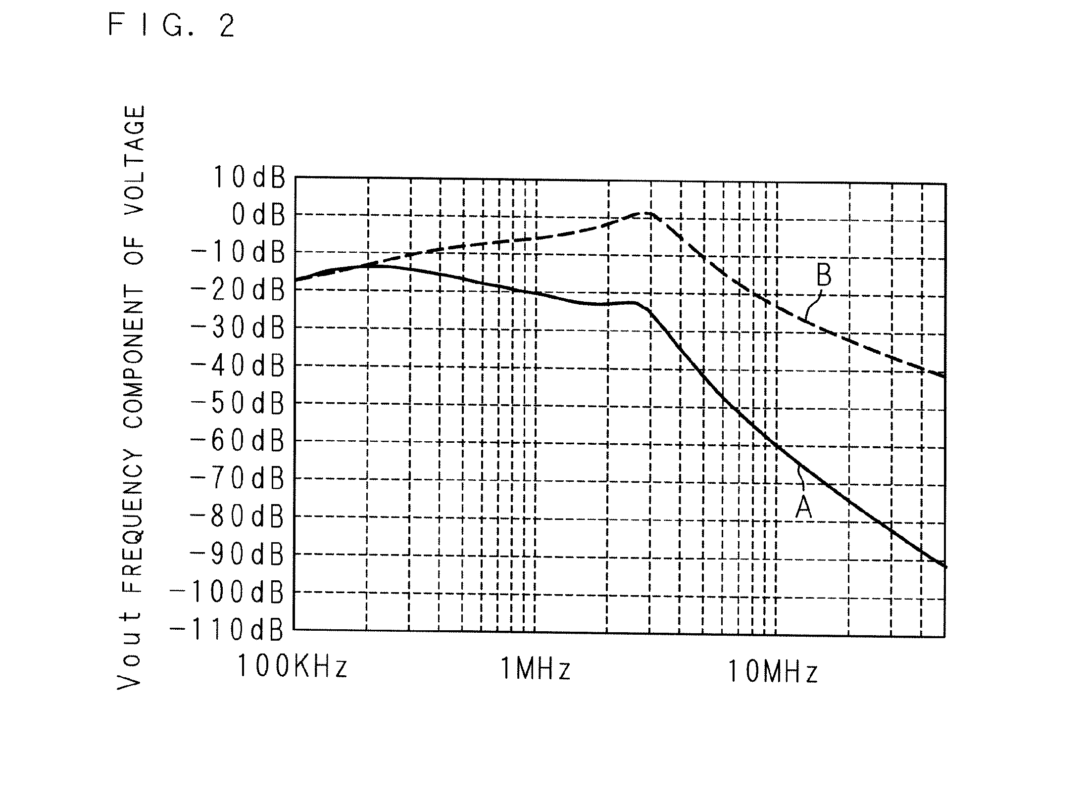 Communication system and communication device