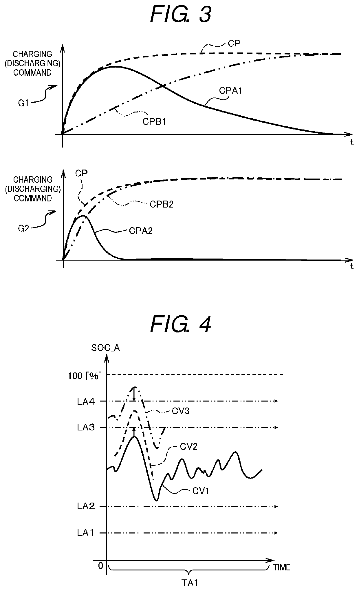 Power storage system control device, power storage system, and program