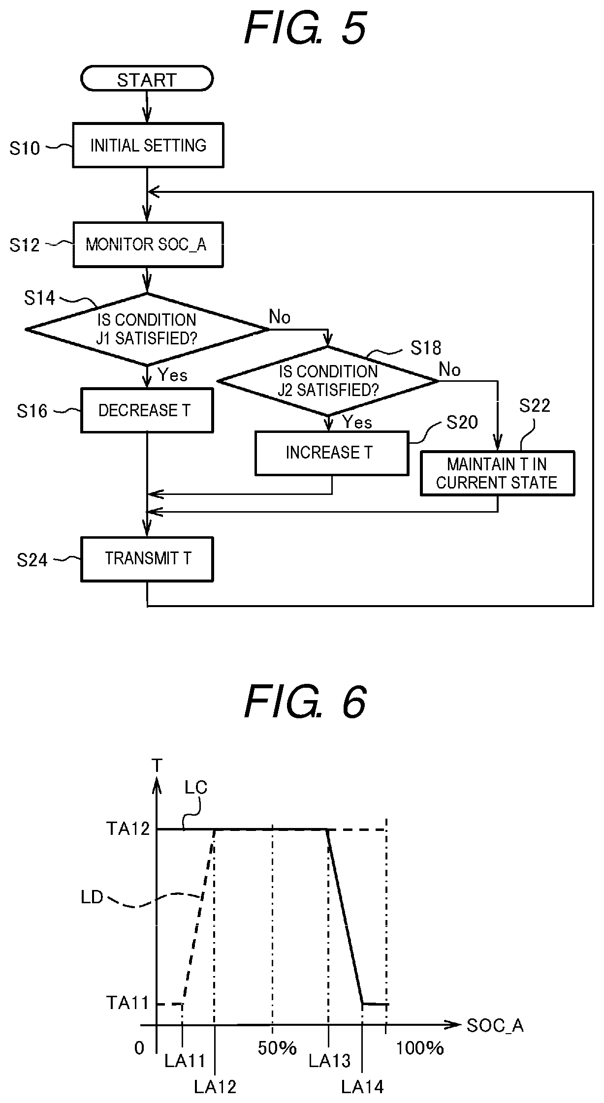 Power storage system control device, power storage system, and program